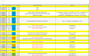 Planning du Week-end (26 et 27 Mars)