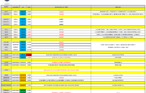 Planning du Week-end (02 et 03 Avril)