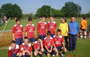 U13 à Sornay