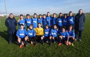 U15-2
